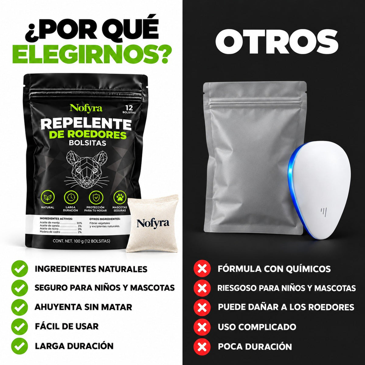 Nofyra™Bolsitas naturales antirroedores