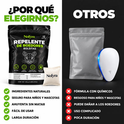 Nofyra™Bolsitas naturales antirroedores